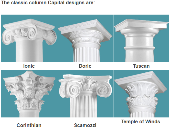 Showing the range of standard decorative column capitals available.